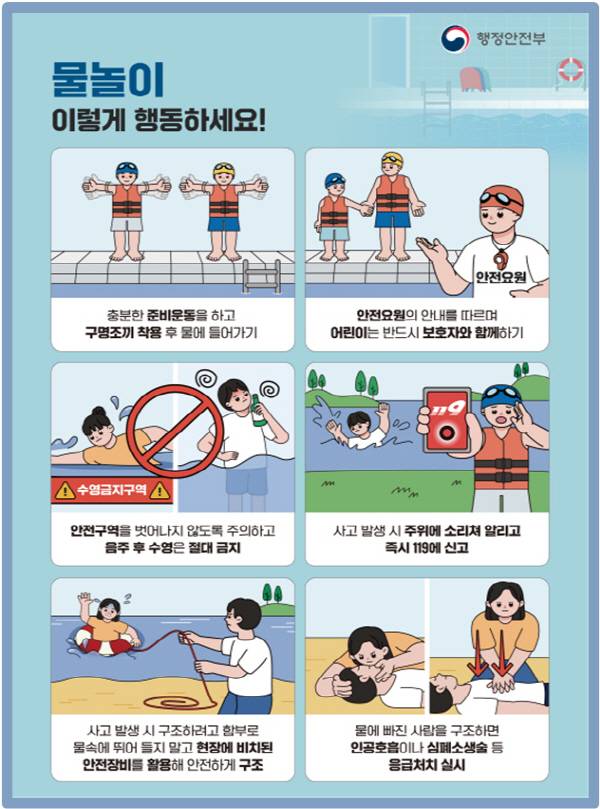 물놀이 사고 예방 요령. 행정안전부 제공