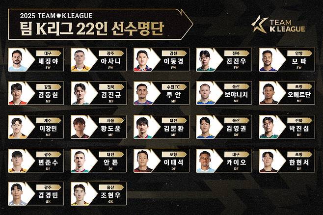 팀 K리그 22명  엔트리(한국프로축구연맹 제공)