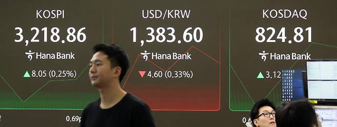 22일 코스피가 기관과 외국인 동반 매도로 3200선을 밑돈다. 사진은 서울 중구 하나은행 딜링룸 전광판./사진=뉴시스