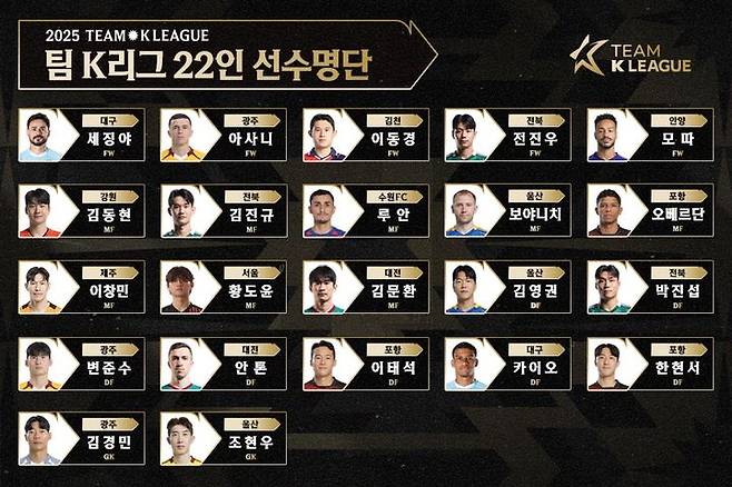 [서울=뉴시스] 팀 K리그 명단 이미지. (사진=한국프로축구연맹 제공) *재판매 및 DB 금지