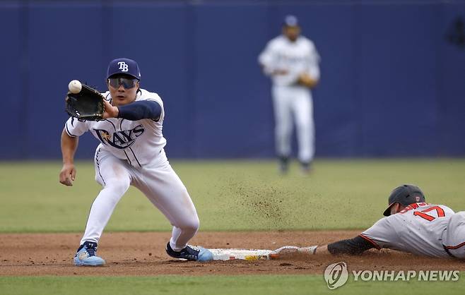 수비하는 김하성(왼쪽) [AFP=연합뉴스]