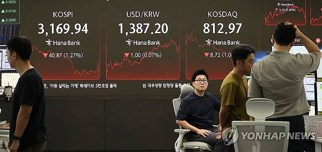 코스피 40.87p 하락 (서울=연합뉴스) 서명곤 기자 = 코스피가 전 거래일보다 40.87p(1.27%) 내린 3,169.94에 거래를 마감한 22일 서울 중구 하나은행 딜링룸에서 딜러들이 대화하고 있다.  2025.7.22 seephoto@yna.co.kr