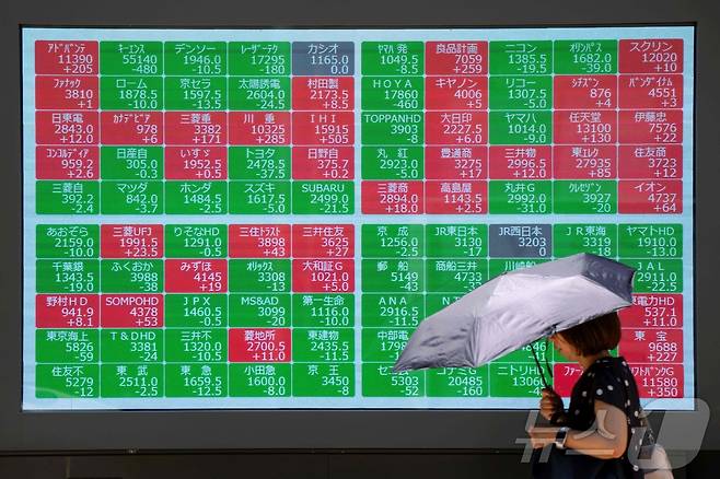 도쿄증권거래소 앞 주식 전광판 ⓒ AFP=뉴스1