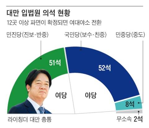 그래픽=김성규