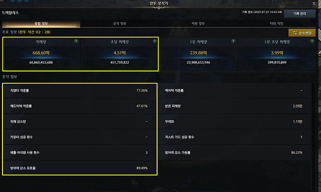 ▲ 자신의 지표가 이제 한눈에 나온다