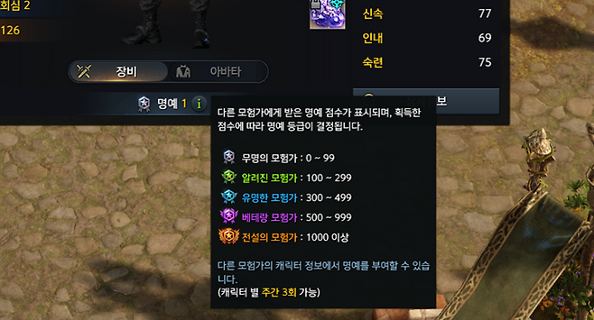 ▲ 주간 3회, 명예를 부여할 수 있다