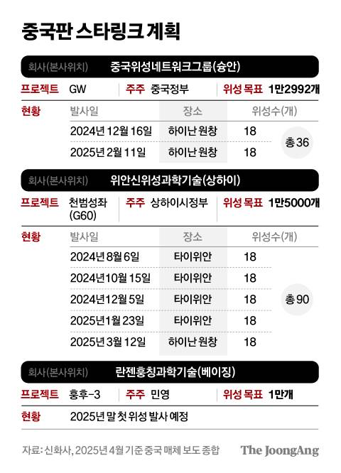 차준홍 기자
