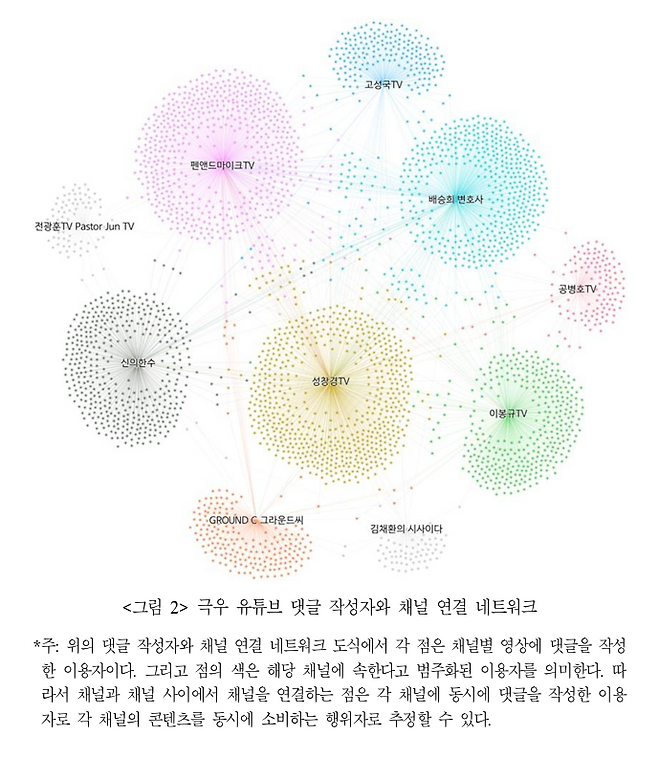 매일신문 유튜브 채널 화면.