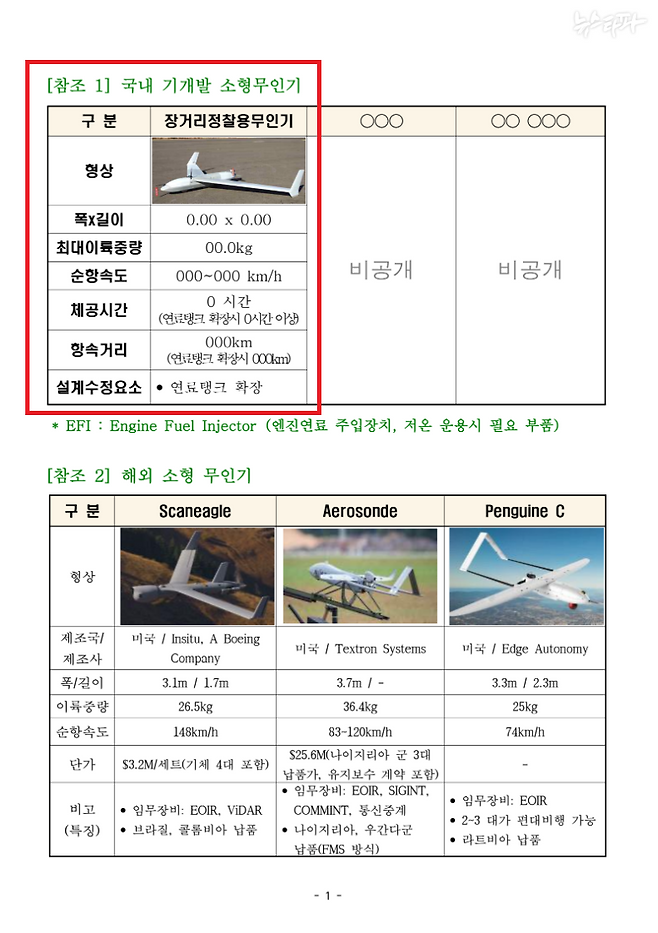 thumb/R658x0.q70/?fname=https://t1.daumcdn.net/news/202507/23/newstapa/20250723115656455zznw.png