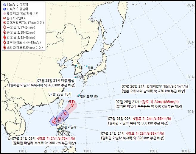8호 태풍 '꼬마이' 예상 경로 [기상청 제공]