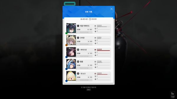 - 토템으로 사용해도 DPS가 굉장히 잘 나온다