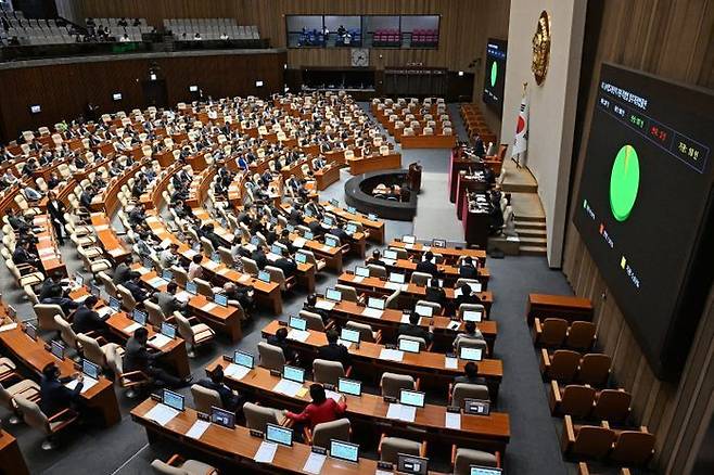 '농어업재해대책법 일부개정법률안(대안)'이 23일 국회본청에서 열린 국회 본회의에서 가결되고 있다. ⓒ데일리안 홍금표 기자