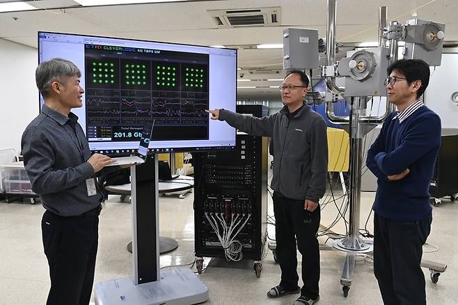 ETRI 연구진이 200Gbps 무선전송 시스템에 대해 의견을 나누고 있다.