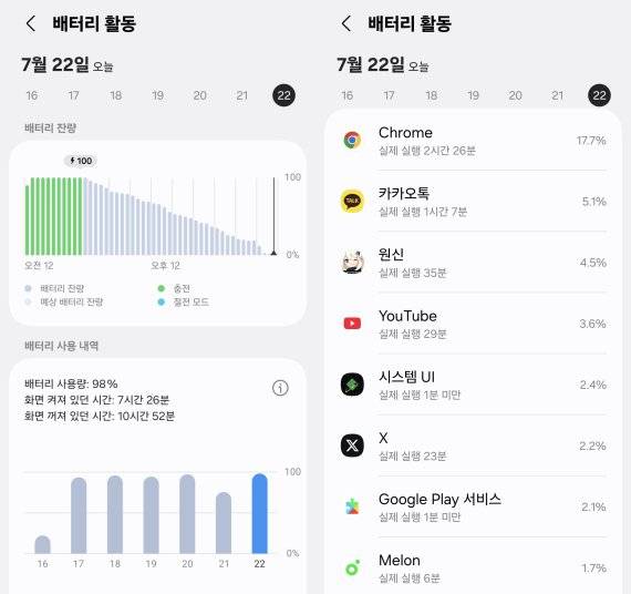 갤럭시 Z 폴드7 배터리 사용 내역. 사진=구자윤 기자