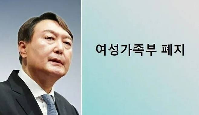 윤석열 전 대통령(왼쪽)은 구조적 성차별을 부정하며 여성가족부 폐지를 시도했다. 한겨레를 만난 청년들은 ‘빛의 혁명’으로 탄생한 이재명 정부가 차별과 혐오를 넘어서 성평등 민주주의로 나아가야한다고 말했다. 한겨레 자료