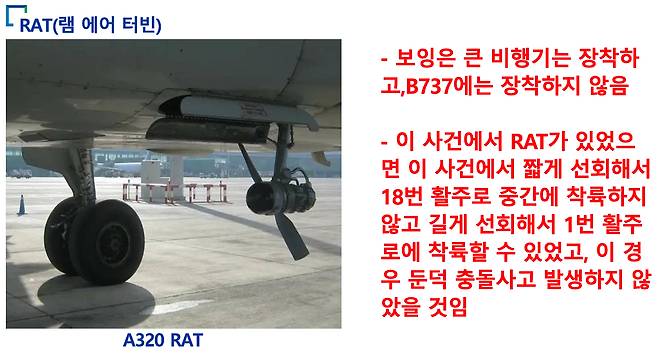 램 에어 터빈 사진 설명 [사진=하종선 변호사 제공]
