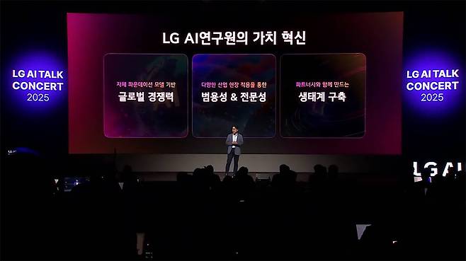 임우형 LG AI연구원 공동연구원장이 LG AI연구원의 세 가지 가치 혁신에 대해 설명 중이다 / 출처=LG AI연구원