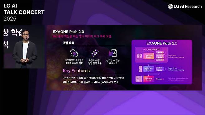 엑사원 패스 2.0은 의료 분야에서 병리 이미지를 분석하는데 최적화된 생성형 AI다 / 출처=LG AI연구원