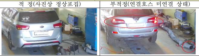 부실검사 예시. 환경부 제공