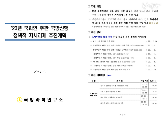 2023년 1월 11일 국과연이 작성한 '23년 국과연 주관 국방선행 정책적 지시과제 추진계획' 문서.&nbsp;(제공 : 박선원 더불어민주당 의원실)
