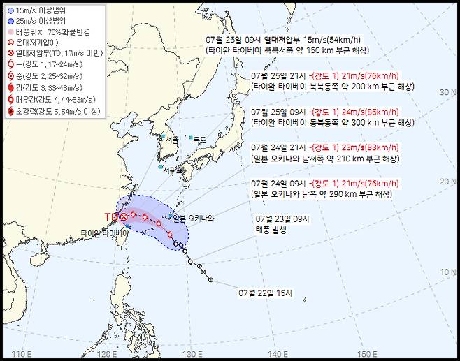 7호 태풍 '프란시스코' 예상 경로 [기상청 제공]
