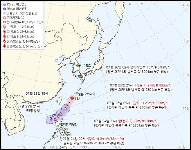 8호 태풍 '꼬마이' 예상 경로 [기상청 제공]