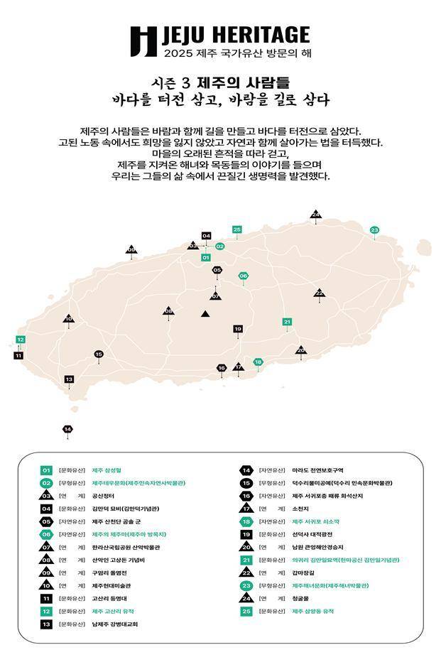 2025 제주 국가유산 방문의해 시즌3 주요 지점. 제주도 제공