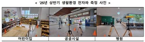 생활 환경 전자파 측정 [과기정통부 제공. 재판매 및 DB 금지]