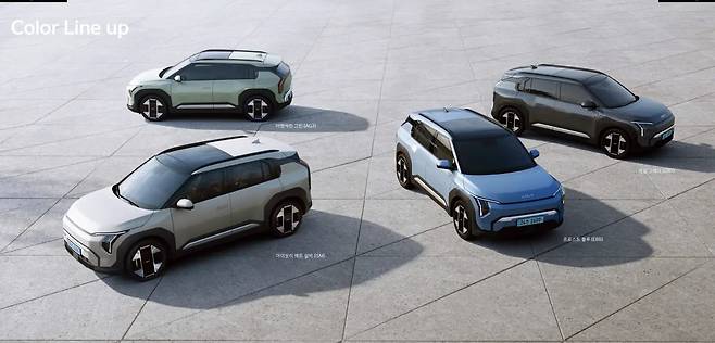 2025 EV3