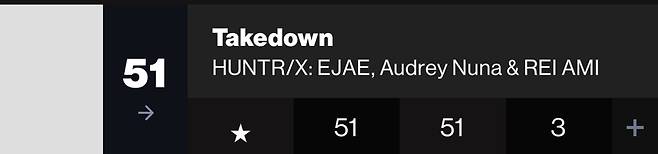 IMG_5310.jpeg K-pop Billboard hot 100차트