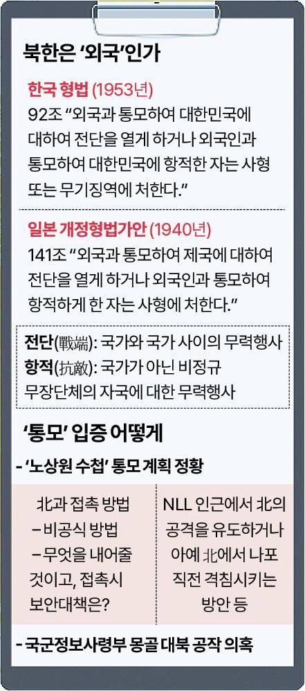 그래픽=신동준 기자