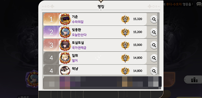 ▲ 7월 21일 기준, 총력전 랭커 30인 팀 편성을 살펴봤습니다
