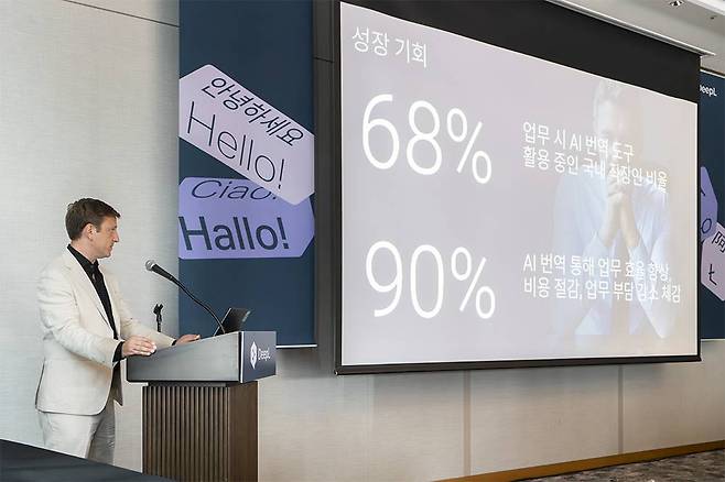 딥엘이 자체 조사한 결과 68%는 AI 번역 도구를 사용 중이었고, 90%는 AI 번역 기능이 업무에 효과적이라고 답했다 / 출처=IT동아