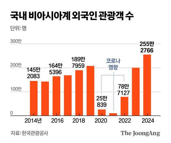 김영옥 기자