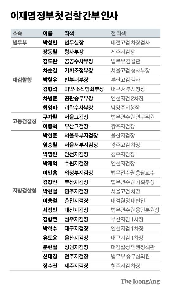 김경진 기자