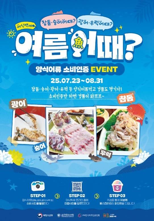 사진 = 해양수산부