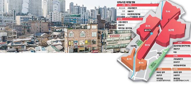 상계뉴타운 5구역 전경.