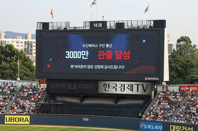 두산 베어스가 24일 서울 잠실야구장에서 열린 한화 이글스와의 홈경기에서 매진을 이루며 리그 역대 3번째로 누적 3000만 관중 기록을 세웠다. 두산 베어스