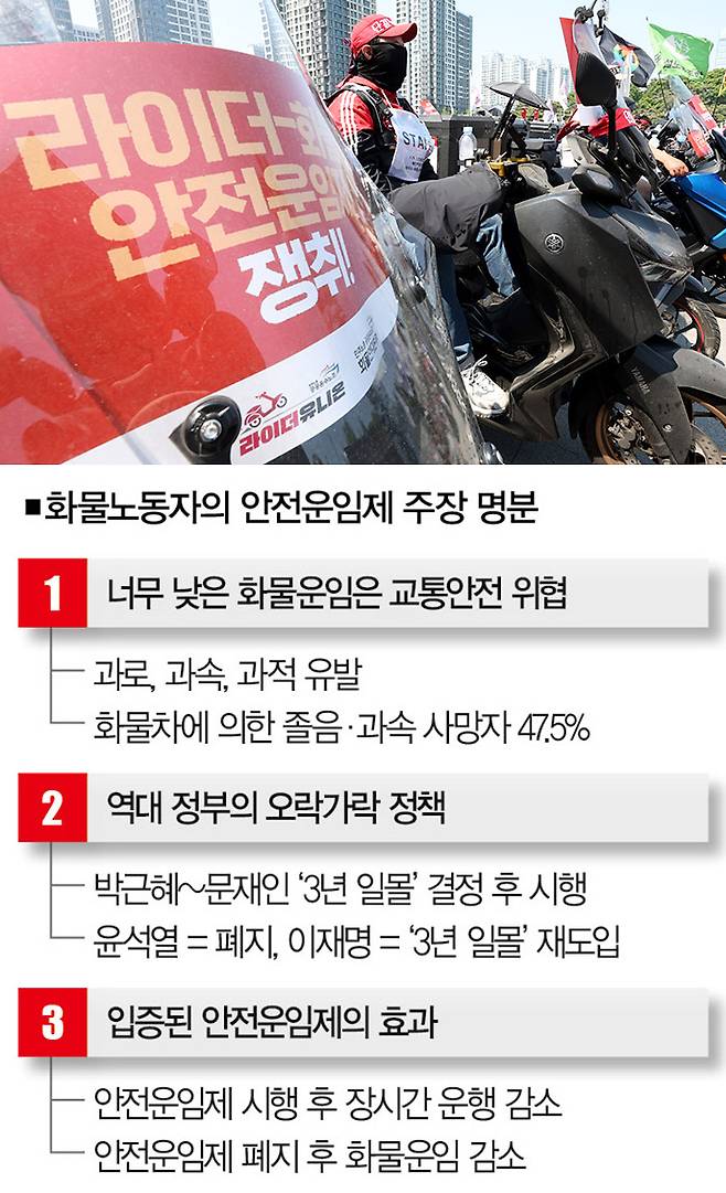 [사진｜뉴시스]