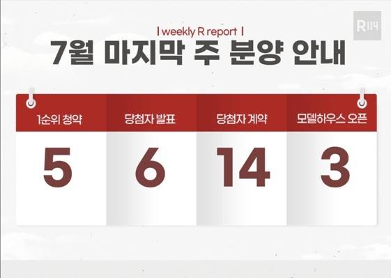 7월 마지막 주 분양 안내 [부동산R114 제공]