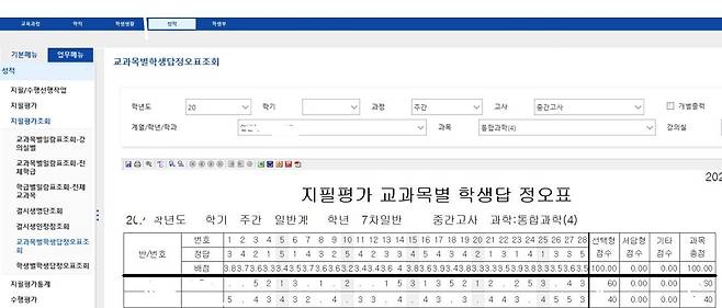 62789474b6dc92012537.jpg 광기의 "진짜" 시험성적 플렉스