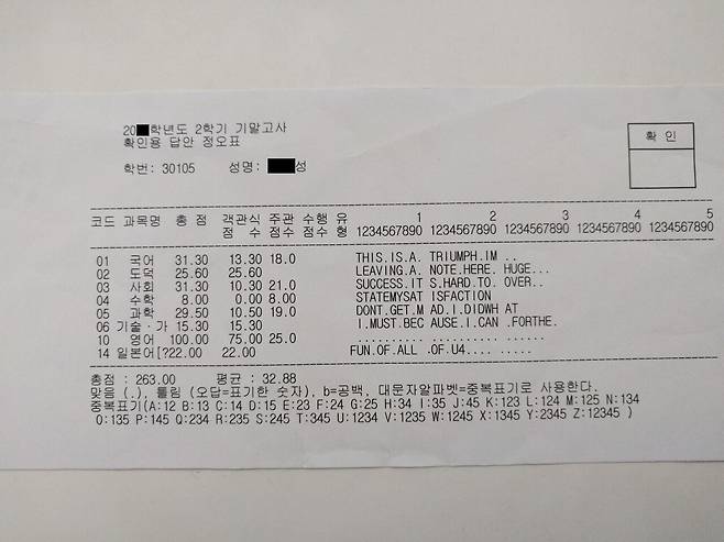 1570855134702.jpg 광기의 "진짜" 시험성적 플렉스