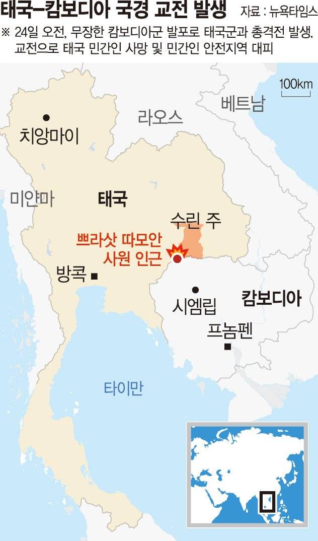 태국-캄보디아 국경 충돌 격화… 아세안 물류망 마비