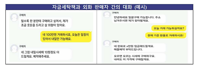 구매자로 위장한 보이스피싱 자금세탁책이 판매자에게 “웃돈을 주고 사겠다”며 접근했다. 금감원 제공