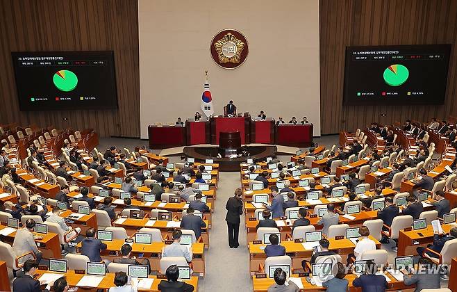 농어업재해보험법 일부개정법률안 본회의 통과 (서울=연합뉴스) 박동주 기자 = 23일 국회 본회의에서 농어업재해보험법 일부개정법률안이 통과되고 있다. 2025.7.23 pdj6635@yna.co.kr
