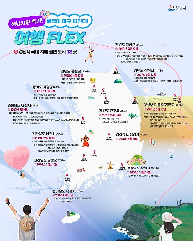 성남시민 전국 주요 관광지 할인 혜택 안내 지도.