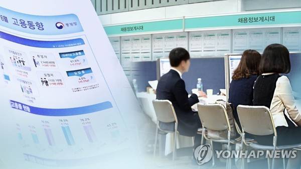 취업자 (CG)./ 사진 = 연합뉴스