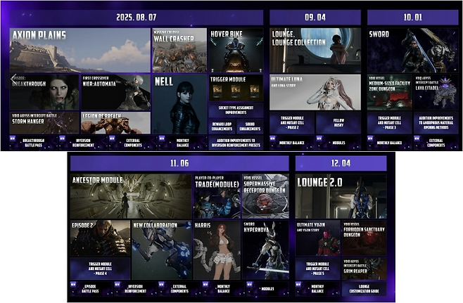 '퍼스트 디센던트' 하반기 업데이트 로드맵(출처='퍼스트 디센던트' 공식 유튜브).