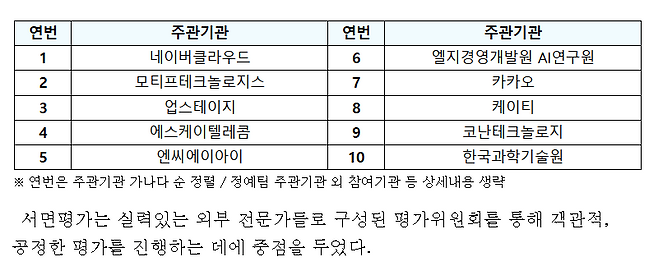 (출처=과학기술정보통신부 홈페이지).