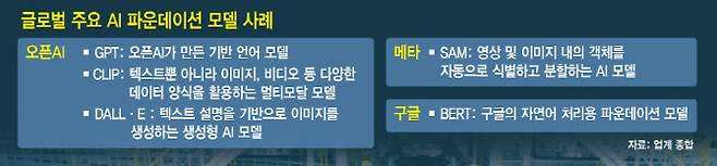 [이데일리 문승용 기자]